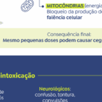 Polícia do Rio apreende bebidas suspeitas na capital e Baixada
